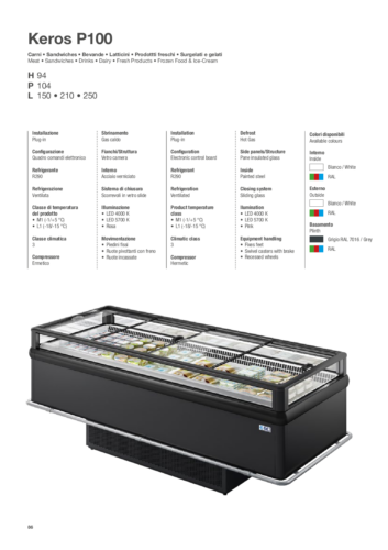 KEROS P100